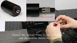 405nm 1000mW fiber coupled laser with collimator -- From www.CivilLaser.com