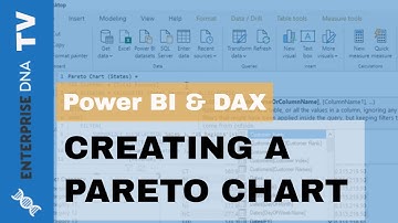Create A Pareto Chart In Power BI Using DAX Function Combinations