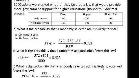 Section 4.2 Addition Rule and Multiplication Rule