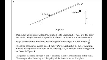 Mechanics M1 May/June 2024 [Q8] Pearson Edexcel IAL WME 01/01| Inclined Plan & Pulley, Kinematics