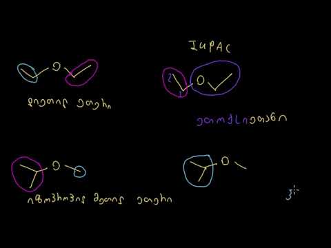 ეთერების დასახელება და შესავალი