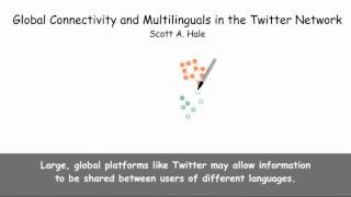 Global Connectivity and Multilinguals in the Twitter Network