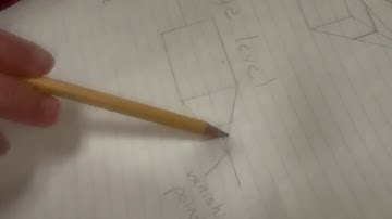 1-point perspective rectangular prism from 3 different vanishing points