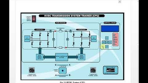 Experiment 3:To study and analyze the operation of 6-pulse HVDC system using Hardware model.