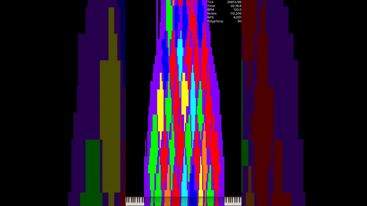 [Dark MIDI] School Samsung Ringtone / 660K Notes [Shorts]