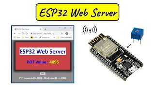ESP32 Web Server using AJAX