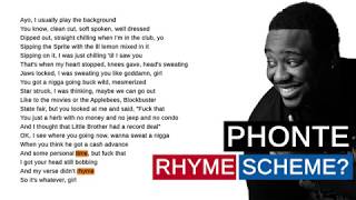 Phonte on Whatever You Say | Rhyme Scheme