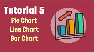 5 - Graphs | Line chart | Bar chart | Pie chart | Animating graphs in videoscribe
