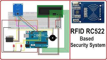 RFID based Door Locking Security System using Arduino