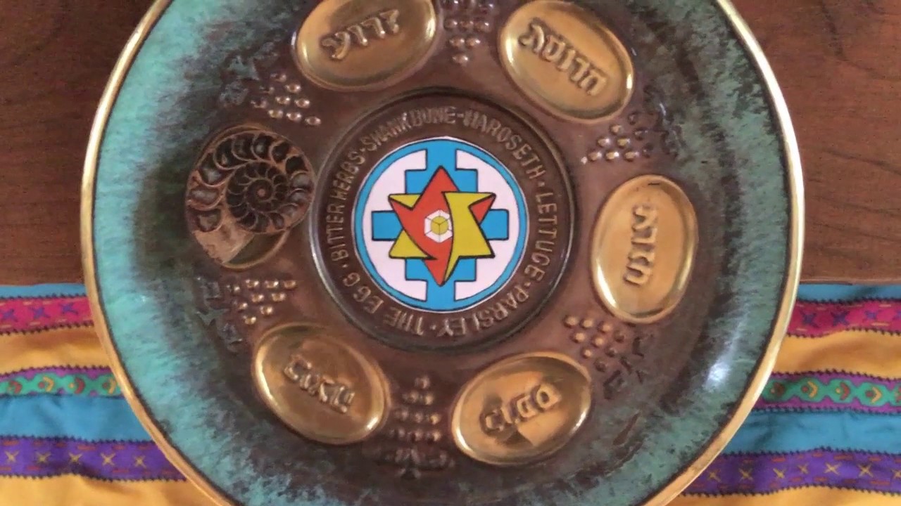 My Meta Mundi (Or, A Day in the Life of Theozoic)