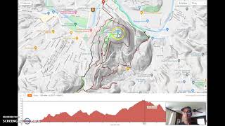 The NEW Mill Mountain Full Pull v2021