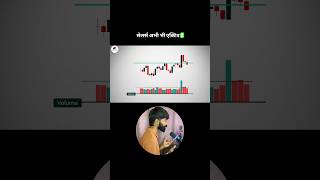 Volume Trading Strategy | Price Action #tradingforbeginners #stockmarkettips #stockmarket