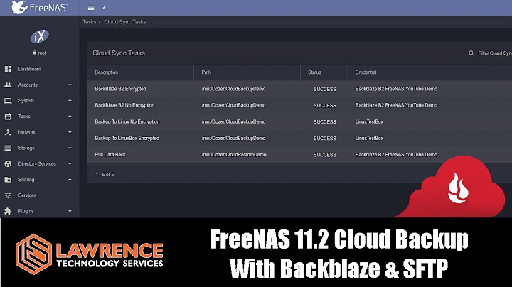 FreeNAS 11.2 Cloud Backup, Restore & Encryption With Backblaze & SFTP