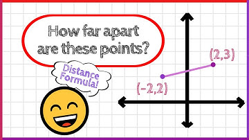 What Is the Distance Formula?