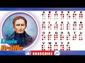 Louis Braille's Life Story | Great Scientist and Technologist of the World