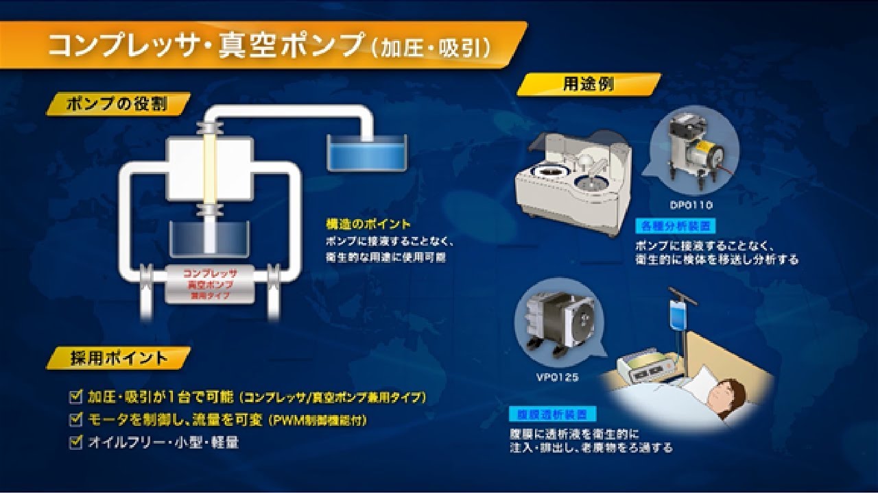 アスクル】DCモータ DP0102-X1 日東工器（直送品） 通販 ASKUL（公式）