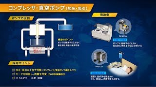 【日東工器】用途例 コンプレッサ・真空ポンプ(加圧・吸引) 【日東工器】用途例 コンプレッサ・真空ポンプ(加圧・吸引)