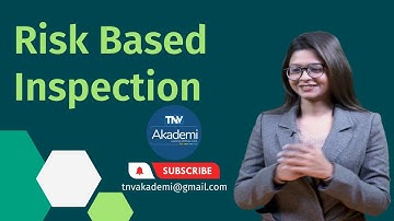 What Is Risk based inspection