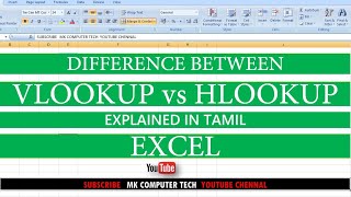 VLookup vs HLookup in Excel #vloookup #hlookup