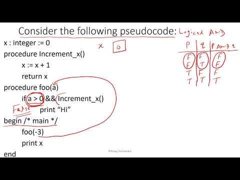 Short Circuit Evaluation of Boolean expression involving Logical AND ...