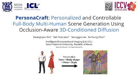 [ICCV 2025] PersonaCraft: Personalized Full-Body Multi-Human Scene Generation