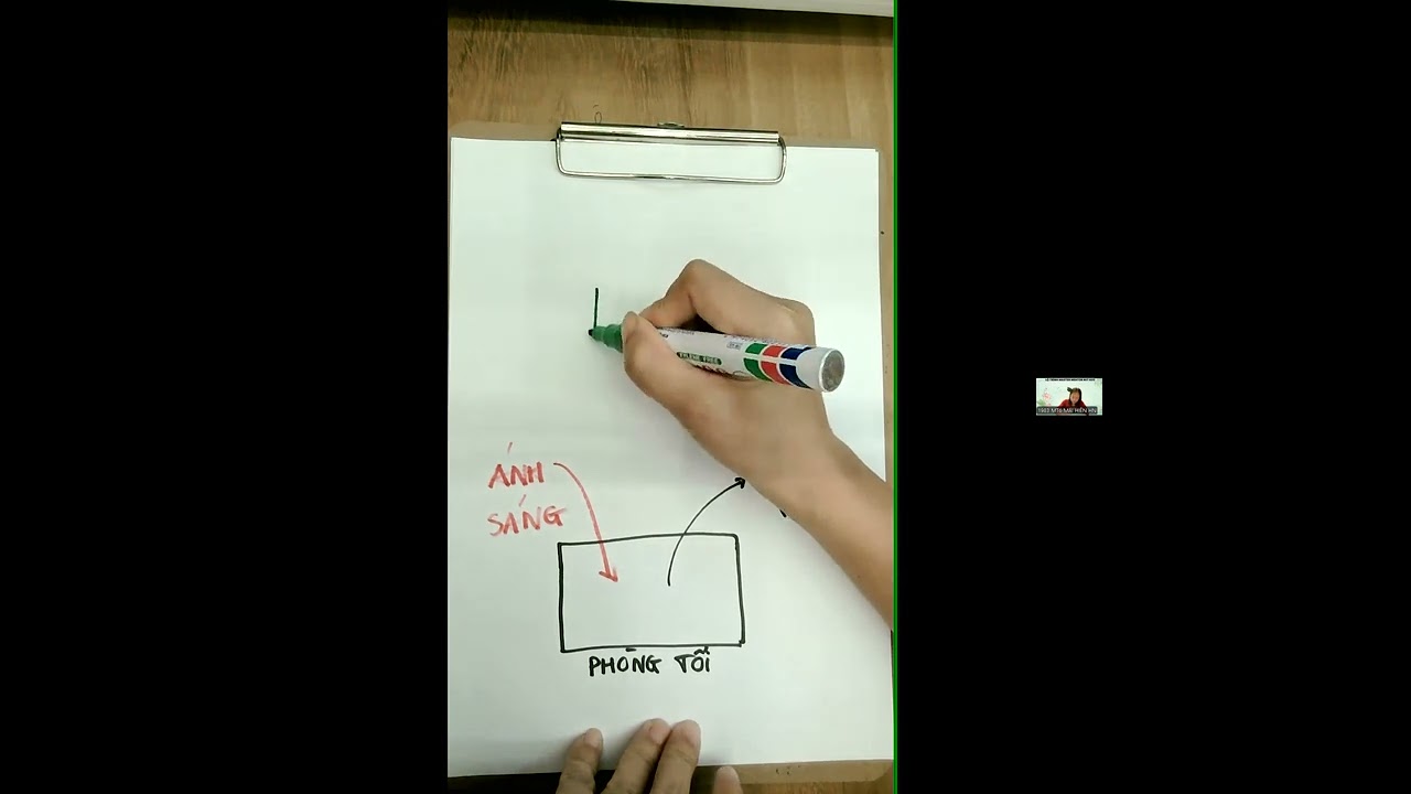 THẤU HIỂU NỘI TÂM KIẾN TẠO ĐỜI SỐNG NHƯ Ý , NGUYÊN LÝ ÁNH SÁNG