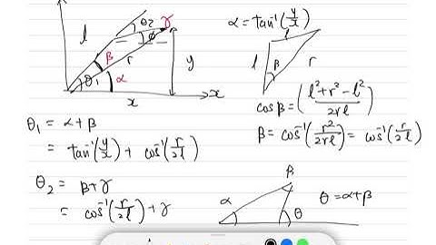 Advanced trigonometry: inverse kinematics