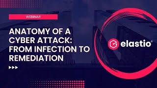 Anatomy of a Cyber Attack Webinar