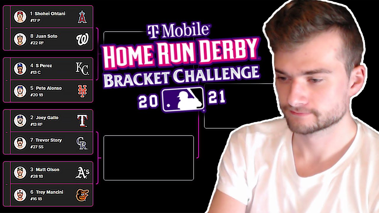The 100 Absolutely Perfect MLB 2021 Home Run Derby Bracket YouTube
