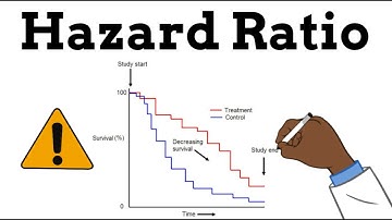 Hazard Ratios - Best explanation for beginners