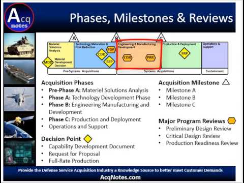 वीडियो: DoD अधिग्रहण प्रक्रिया क्या है?