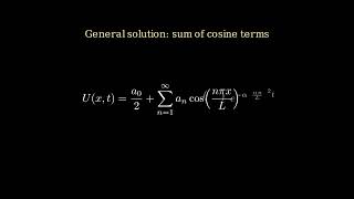 The Heat Equation with Insulated Ends