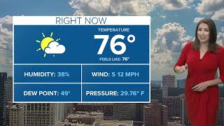 Cleveland weather: Sun gives way to increasing clouds on Wednesday with storms arriving late