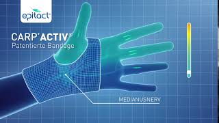 Carp'activ® Aktivitäts-Handgelenkbandage | Karpaltunnelsyndrom | EPITACT®