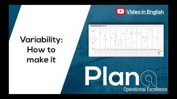 How to make a Variability Chart in JMP