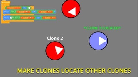 code Clones to locate OTHER clones!
