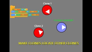 code Clones to locate OTHER clones!