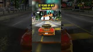 32 Years of NFS Graphics