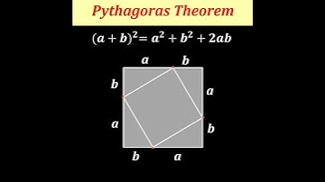 Pythagoras Theorem 🔥🔥 #statistics #shortvideo #shorts #maths