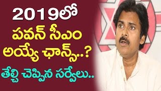Pawan Kalyan As AP CM 2019 | Janasena Party Survey | Andhra Pradesh Politics || Friday Poster