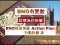 BNO有變數！拆解中共阻攔BNO持有人移居英國嘅技倆。BNO 移居英國 Action Plan 行動計劃(2) - 如何決定落腳點、目的地。