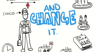 Human Performance - Safety Culture