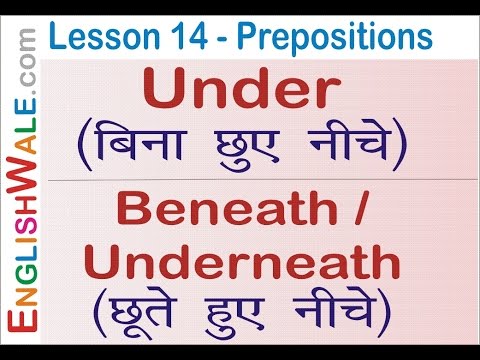 Preposition Chart In Hindi