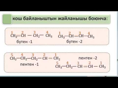 Video: Органикалык жер семирткичтердин сүрөттөлүшү жана аларды колдонуу (видео менен)