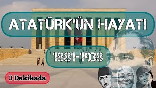 Atatürkün Hayati 3 Dakikada Kısa Anlatım Ailesi Okulları Ürk Ürküanma 