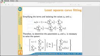 MATLAB - Function Approximation 02 Profile
