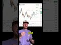 My NEXT 3 stock picks! 💪 #investing #trading #stocks #makemoney #stockmarket