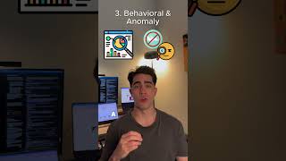 What is Detection Engineering?