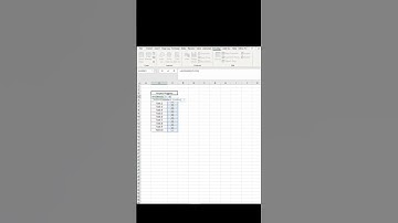 Excel Tips| Project Progress Bar #shorts #excel #tutorial