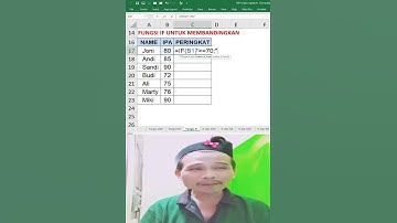 Excel Fungsi If #Shorts